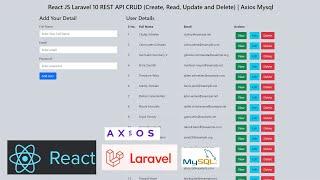React JS Laravel 10 REST API CRUD (Create, Read, Update and Delete) | Axios Mysql