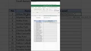 Cara cepat membuat email di Microsoft Excel..