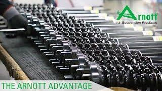 Arnott® Air Suspension - The Arnott Advantage