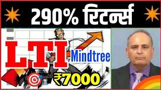 Lti Mindtree Share | Lti Mindtree Share Latest News | Lti Mindtree Q4 Results 