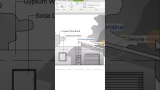 Material Tags in #revit