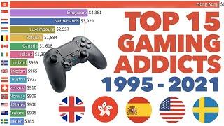 Top 15 Countries Addicted to Gaming 1995 - 2021