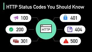 HTTP Status Codes Explained In 5 Minutes
