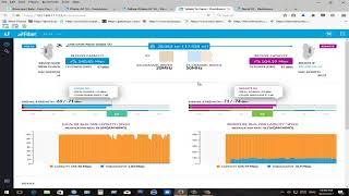 Ubiquiti airFiber 5u Point to Point 28 K.m Radio Link Configuration