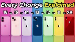 Don’t Upgrade to iPhone 16 Until You Know This!