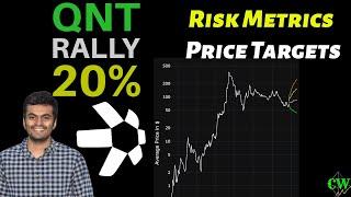 Quant ($QNT) | Price Prediction 2025 