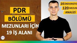 PDR Bölümü İş İmkanları | Psikolojik Danışmanlık ve Rehberlik Ne İş Yapar