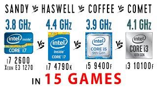 i7 2600 (Xeon E3 1270) vs i7 4790k vs i5 9400f vs i3 10100f in 15 Games