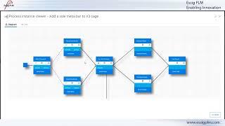 An introduction to ProductCenter Nexa and the Nexa Connectors