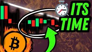 IMMINENT move for BTC and ETH now!!!!!!!!