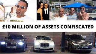 Mansoor Hussain Businessman Who Once Posed With Megan Markle has £10 Million of Assets Confiscated