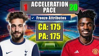 Fast Striker Vs Slow Striker with Frozen Attributes | FM24 Experiment