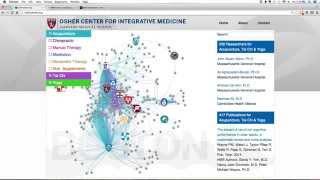 Osher Center Integrative Medicine Network Map Video – Brigham and Women’s Hospital