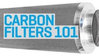 Carbon Filters 101