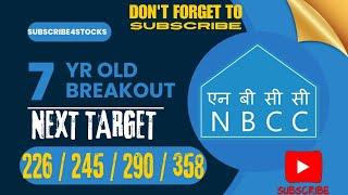 Breakout in NBCC Ltd share!! NBCC Share latest news!!