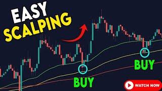 Scalping Strategy using EMA || Order book and MACD || 100% Accuracy.