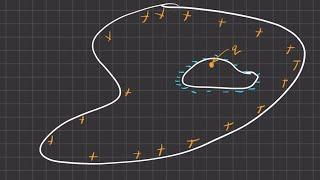 Griffiths Electrodynamics | Problem 2.40