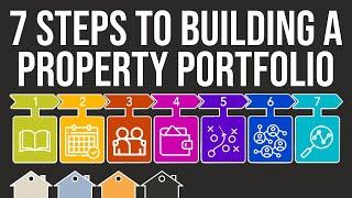 Property Investing For Beginners... Your First 7 Steps!