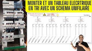 comment monter un tableau électrique triphasé avec un schéma unifilaire