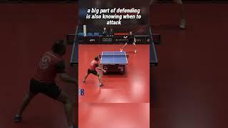 How to COUNTER-ATTACK From a DEFENDING Position - Table Tennis Mastery 