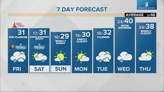 Live Doppler 13 morning forecast | Friday, Nov. 29, 2024