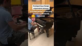 $4000 piano vs $200,000 piano #chopin