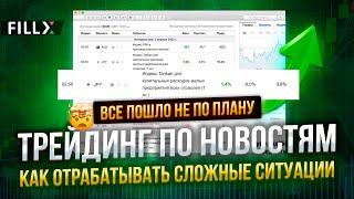 Трейдинг по НОВОСТЯМ  ТОРГОВЛЯ на новостях  как ЗАРАБОТАТЬ на новостях  НОН ФАРМ как торговать