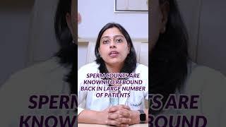 Low Sperm Count - Fertility Fridays by Dr. Shweta Goswami