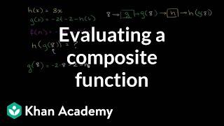 Evaluating composite functions example | Functions and their graphs | Algebra II | Khan Academy