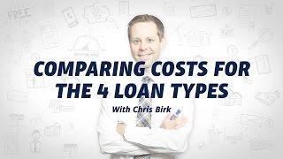 Comparing Costs For Different Types of Home Loans