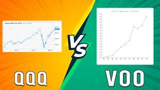 QQQ vs VOO - Comparing Popular Index ETFs! (Which One To Buy For The Long Term?)