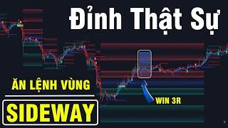 FxBTC | Combo Chỉ Báo TRADE CRYPTO Mới Nhất 2024 ( SIDEWAY Mới Win )