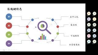 非同質化代幣之發展與應用  Non-Fungible-Token (NFT): Development and Application