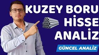 KUZEY BORU HİSSE ANALİZ | KUZEY BORU | KBORU HİSSE ANALİZ | KBORU HİSSE | BORSA İSTANBUL | BİST