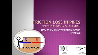 Head Loss due to Friction In Pipe| Laminar Flow