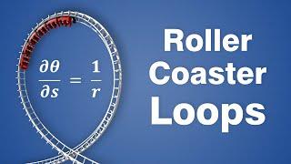 The Real Physics of Roller Coaster Loops