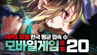 24년 12월 대한민국 평균 접속자 수 가장 많은 rpg 모바일게임 순위 TOP20