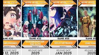 40 Best Anime Sequels Making a Comeback in 2025 | Anime Bytes