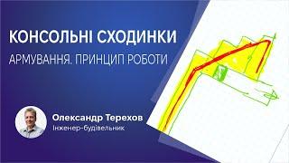 Консольні сходинки. Армування. Принцип роботи.