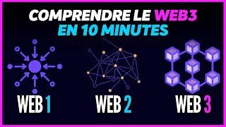 C'est quoi le Web3, le futur de l'internet ? Le Web3 expliqué simplement