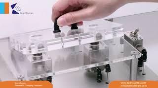 Pneumatic Clamping Fasteners |  Spanclamps explained