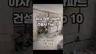 하자 많은 아파트 브랜드 대형건설사 Top 10 (최근 3년 집계)…1위는 역시 그곳