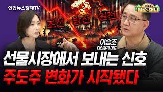 선물시장에서 보내는 신호, 주도주 변화가 시작됐다 (이승조) | 팔로더머니 250528