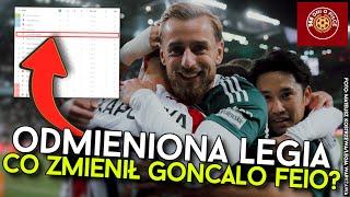 RANKING | LEGIA WARSZAWA REWELACYJNIE PUNKTUJE | CO ZMIENIŁ GONCALO FEIO? | PODSUMOWANIE i ANALIZA