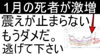 すごい事になってきた令和５年の人口動態統計