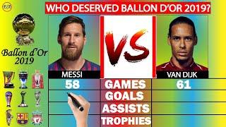 Messi vs Van Dijk: Who DESERVED Ballon d'Or 2019? - Stats Comparison