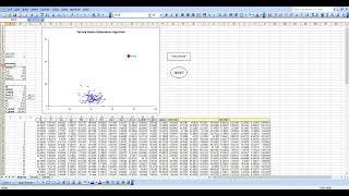 Excel ( Particle Swarm Optimization Simulation )