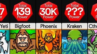 Comparison: Strongest Mythical Monsters