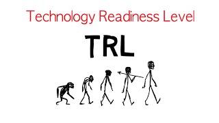 Technology Readiness Level (TRL) - Innovation Management