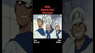 One Piece Top 1000 Strongest List (Version 1) - #1045 Baratie Chef